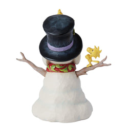 Snoopy Snowman - Country N More Gifts
