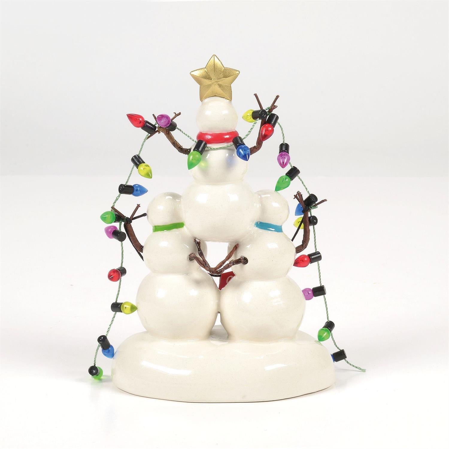 Lucky The Snowman 2025 - Country N More Gifts