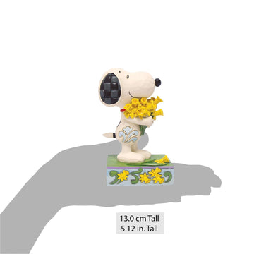 A Bouquet of Happiness - Snoopy with Daffodils - Country N More Gifts