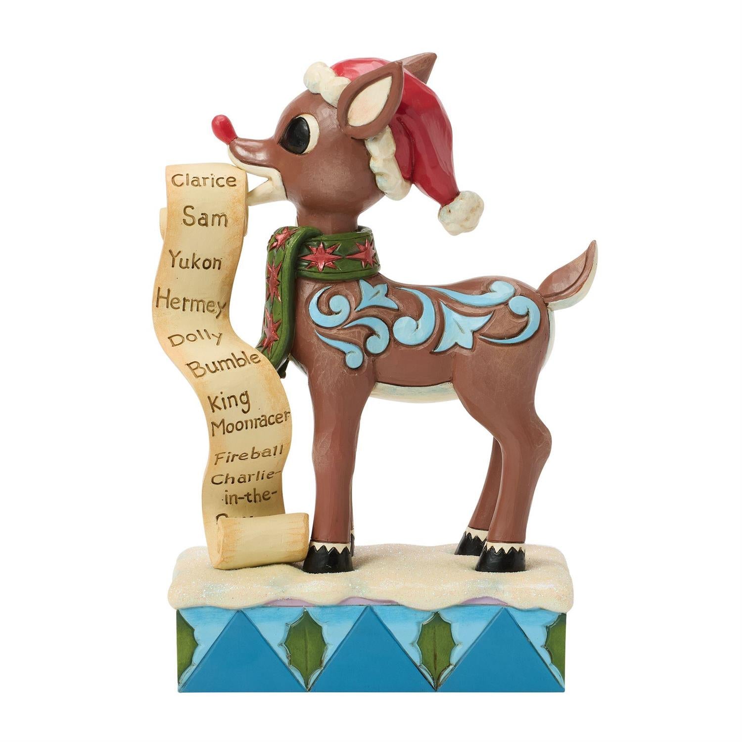 Rudolph with List in Mouth - Country N More Gifts
