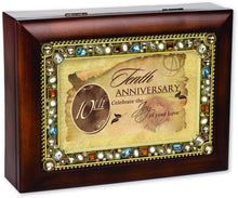 Happy 10th Anniversary