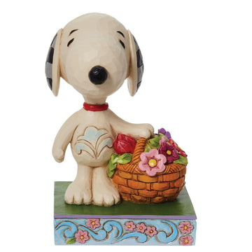 Happiness Is A Basket Of Blooms - Snoopy Basket of Tulips  - Country N More Gifts
